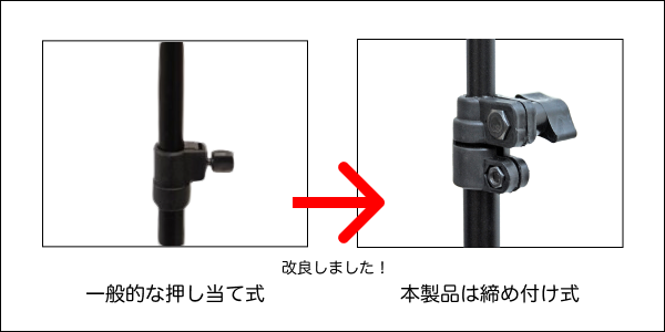 ポール底