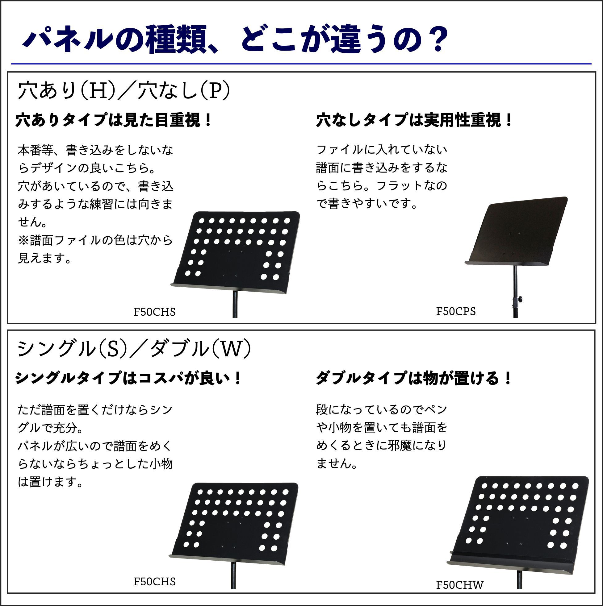 パネルの種類比較表
